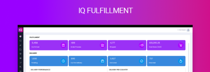 IQ Fulfillment Preview Wordpress Plugin - Rating, Reviews, Demo & Download