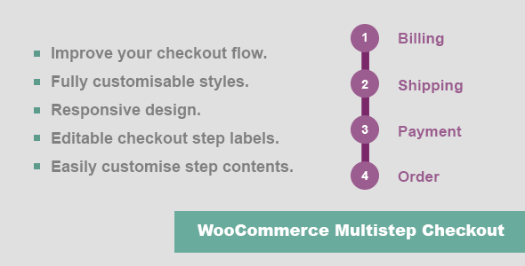 JC WooCommerce Multistep Checkout Preview Wordpress Plugin - Rating, Reviews, Demo & Download
