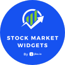 Jika.io Stock Market Widgets