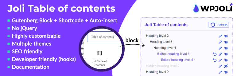 Joli Table Of Contents Preview Wordpress Plugin - Rating, Reviews, Demo & Download