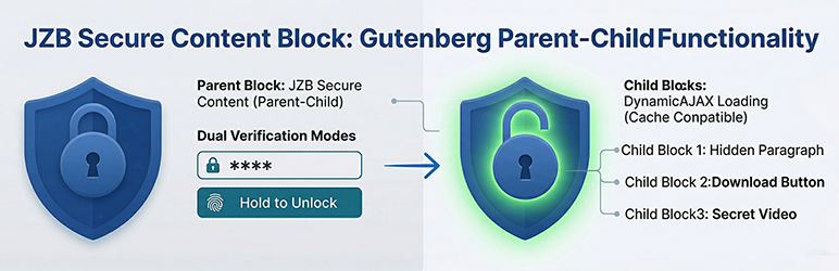 JZB Secure Content Block Preview Wordpress Plugin - Rating, Reviews, Demo & Download