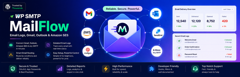 Kaddora MailFlow SMTP Preview Wordpress Plugin - Rating, Reviews, Demo & Download