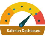 Kalimah Dashboard