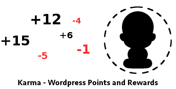 Karma – Wordpress Points And Rewards Preview - Rating, Reviews, Demo & Download