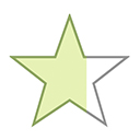 Kk Star Ratings – Rate Post & Collect User Feedbacks
