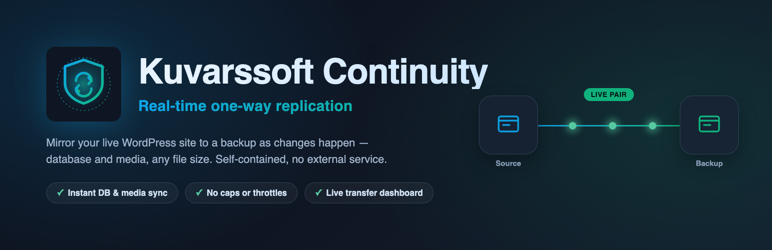 Kuvarssoft Continuity Preview Wordpress Plugin - Rating, Reviews, Demo & Download