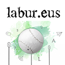Labur WordPress Plugin
