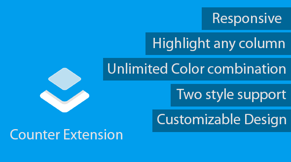 Layer – Counter Extension Preview Wordpress Plugin - Rating, Reviews, Demo & Download