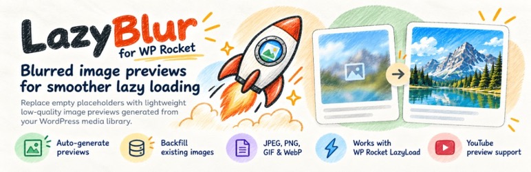 LazyBlur Placeholder Addon For WP Rocket Preview Wordpress Plugin - Rating, Reviews, Demo & Download