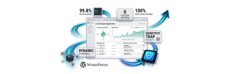 LC Anti-Spam Registration Preview Wordpress Plugin - Rating, Reviews, Demo & Download