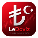 LeDoviz – Turkish Exchange Rates