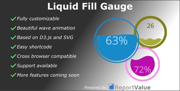 Liquid Fill Gauge Preview Wordpress Plugin - Rating, Reviews, Demo & Download