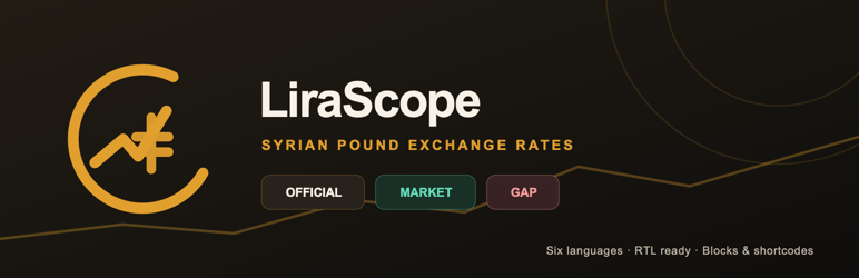 LiraScope Preview Wordpress Plugin - Rating, Reviews, Demo & Download