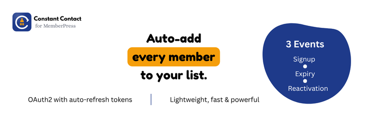 ListBridge Sync For Constant Contact And MemberPress Preview Wordpress Plugin - Rating, Reviews, Demo & Download