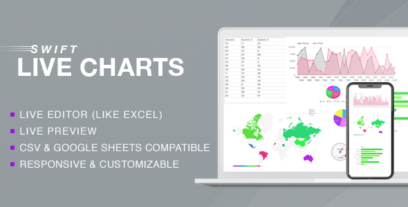 Live Responsive Charts – Live Spreadsheet Editor, CSV Import + Google Sheets Preview Wordpress Plugin - Rating, Reviews, Demo & Download