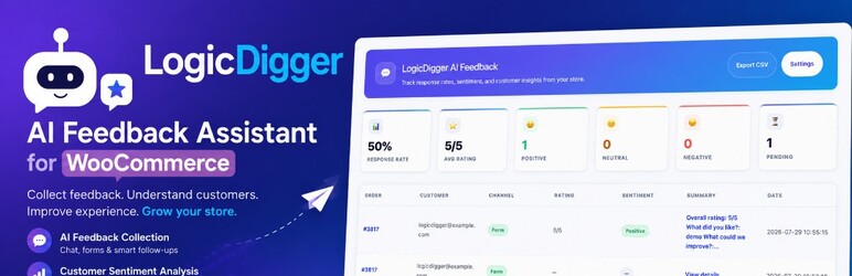 LogicDigger AI Feedback Assistant For WooCommerce Preview Wordpress Plugin - Rating, Reviews, Demo & Download