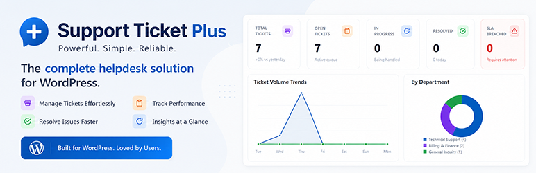 LucrativeIt Support Ticket Plus Preview Wordpress Plugin - Rating, Reviews, Demo & Download