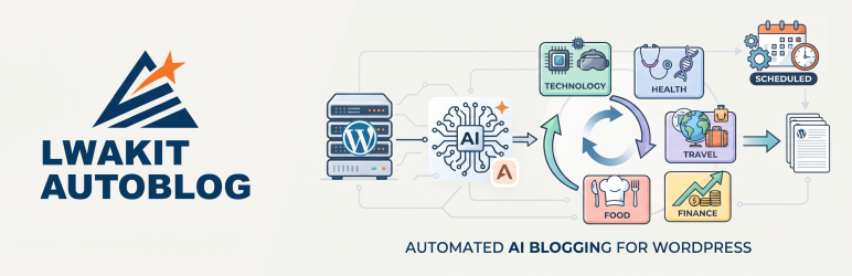 Lwakit Autoblog Preview Wordpress Plugin - Rating, Reviews, Demo & Download