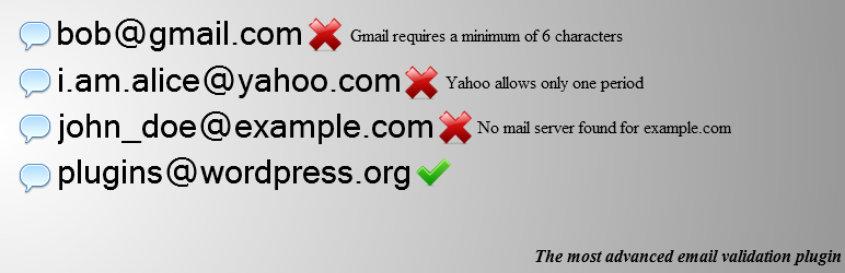 Mailgun Email Validator Preview Wordpress Plugin - Rating, Reviews, Demo & Download