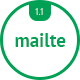 Mailte – MailerLite Integration For WooCommerce