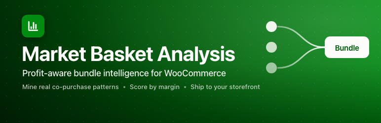 MarketBasketAnalysis For WooCommerce Preview Wordpress Plugin - Rating, Reviews, Demo & Download