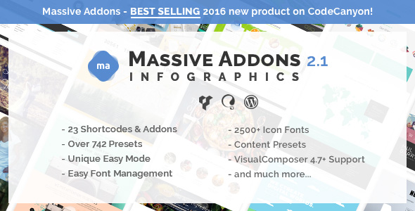 Massive Addons For Visual Composer – Infographics Pack Preview Wordpress Plugin - Rating, Reviews, Demo & Download
