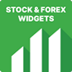 Massive Stock Market & Forex Widgets