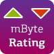 MByte Rating