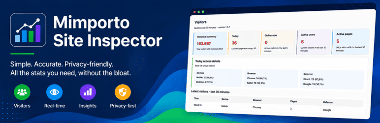 Mimporto Traffic Analytics Preview Wordpress Plugin - Rating, Reviews, Demo & Download