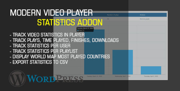 Modern Video Player Statistics AddOn Plugin for Wordpress Preview - Rating, Reviews, Demo & Download