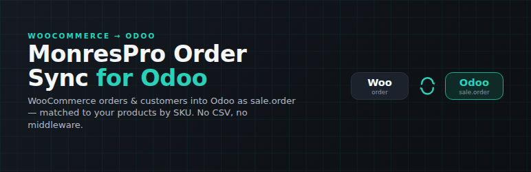 MonresPro Order Sync For Odoo Preview Wordpress Plugin - Rating, Reviews, Demo & Download