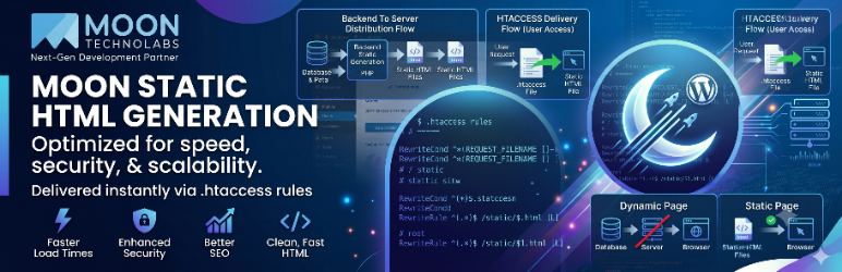Moon Static HTML Pages Preview Wordpress Plugin - Rating, Reviews, Demo & Download