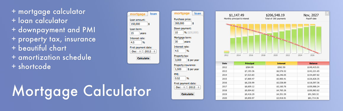 Mortgage Calculator / Loan Calculator Preview Wordpress Plugin - Rating, Reviews, Demo & Download