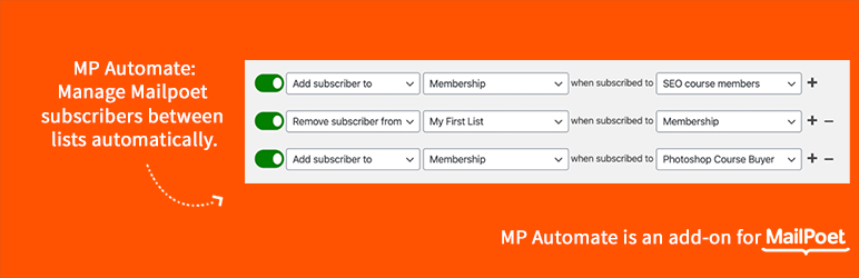 MP Automate Lite For MailPoet Preview Wordpress Plugin - Rating, Reviews, Demo & Download