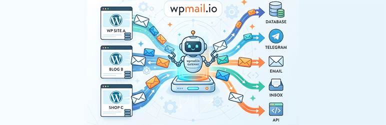 My Advanced Self Hosted Mail Gateway Preview Wordpress Plugin - Rating, Reviews, Demo & Download