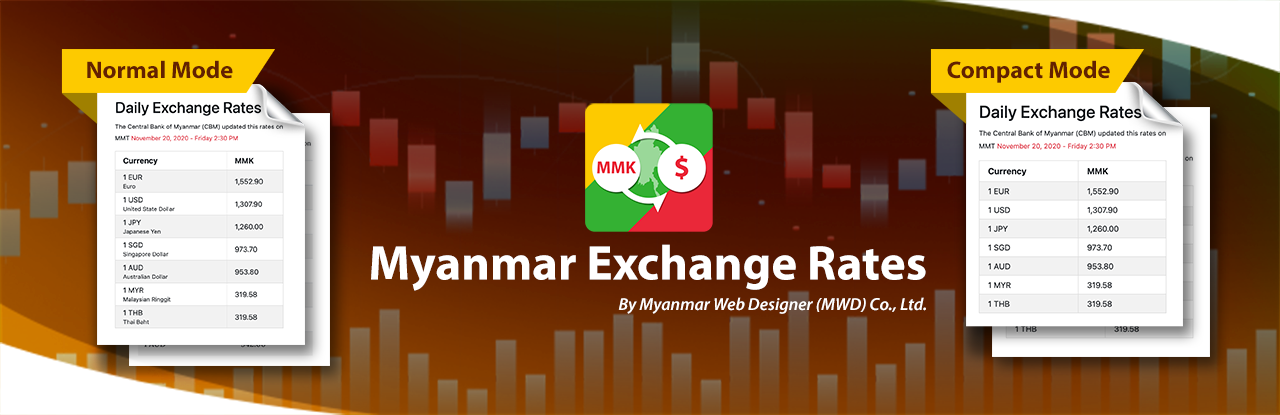 Myanmar Currency Exchange Rates Preview Wordpress Plugin - Rating, Reviews, Demo & Download