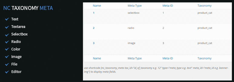 NC Taxonomy Meta Preview Wordpress Plugin - Rating, Reviews, Demo & Download