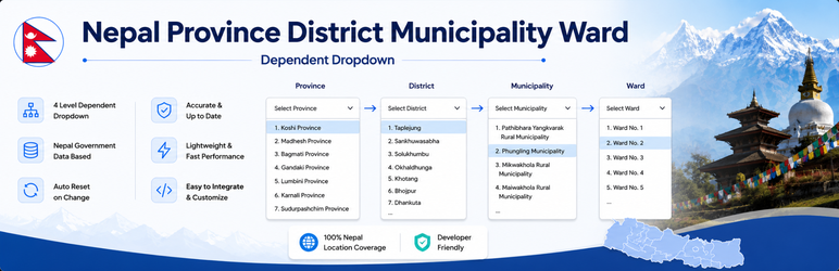 Nepal Dependent Address Dropdown Preview Wordpress Plugin - Rating, Reviews, Demo & Download