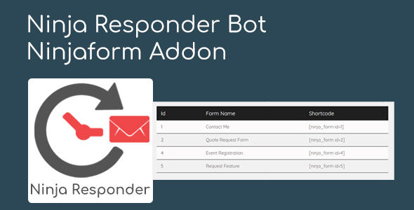 Ninja Responder Bot – Ninjaform Addon Preview Wordpress Plugin - Rating, Reviews, Demo & Download