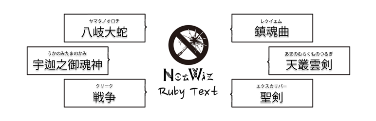 NotWiz Ruby Text Preview Wordpress Plugin - Rating, Reviews, Demo & Download