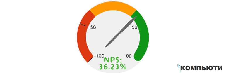 NPS Computy Preview Wordpress Plugin - Rating, Reviews, Demo & Download