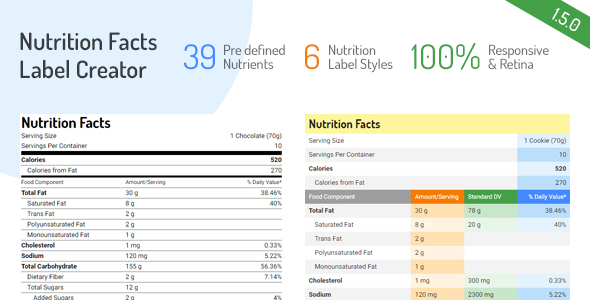 Nutrition Facts Label Creator Preview Wordpress Plugin - Rating, Reviews, Demo & Download