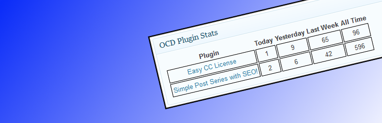 OCD Plugin Stats Preview - Rating, Reviews, Demo & Download