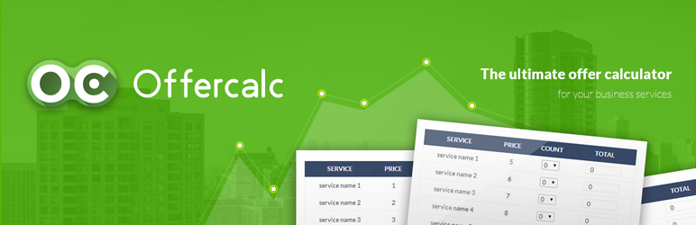 Offer Calc Preview Wordpress Plugin - Rating, Reviews, Demo & Download