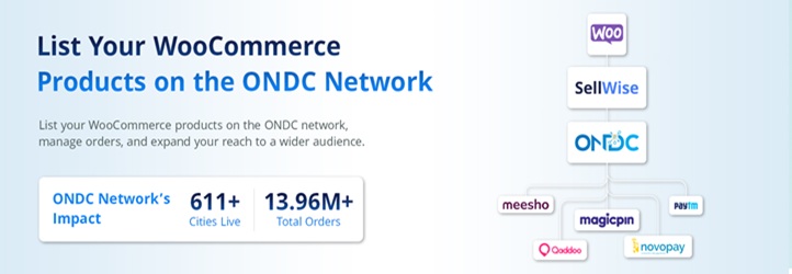 ONDC Woo Integration Preview Wordpress Plugin - Rating, Reviews, Demo & Download
