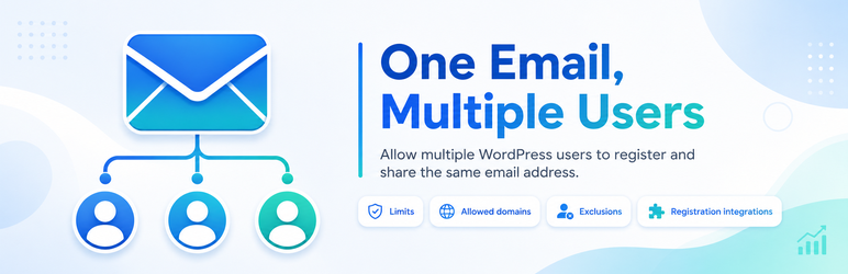 One Email, Multiple Users Preview Wordpress Plugin - Rating, Reviews, Demo & Download