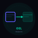 OneEuroLabs Site Migration & Backup