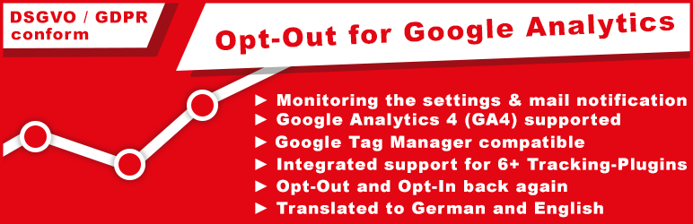 Opt-Out For Google Analytics (DSGVO / GDPR) Preview Wordpress Plugin - Rating, Reviews, Demo & Download