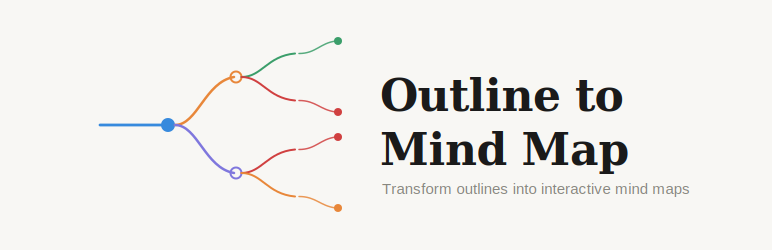 Outline To Mind Map Preview Wordpress Plugin - Rating, Reviews, Demo & Download