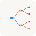 Outline To Mind Map